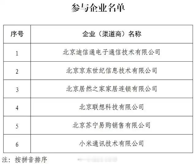 【事关北京消费品以旧换新，京东、小米等6家企业拟参与】关于2025年度加力扩围实