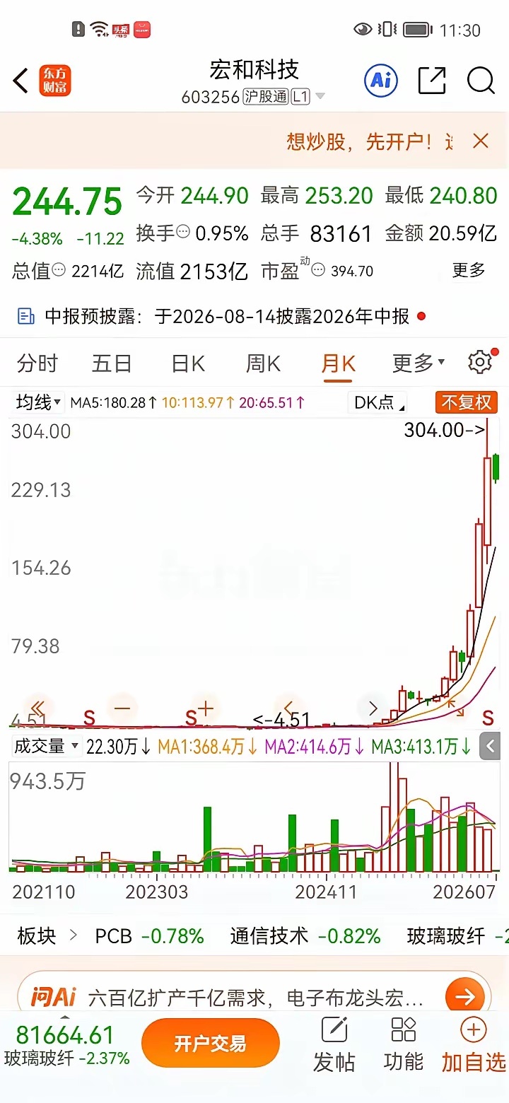 一位股民在股吧里崩溃失声痛哭，早前他以8元的价格买入30000股宏和科技，打算长
