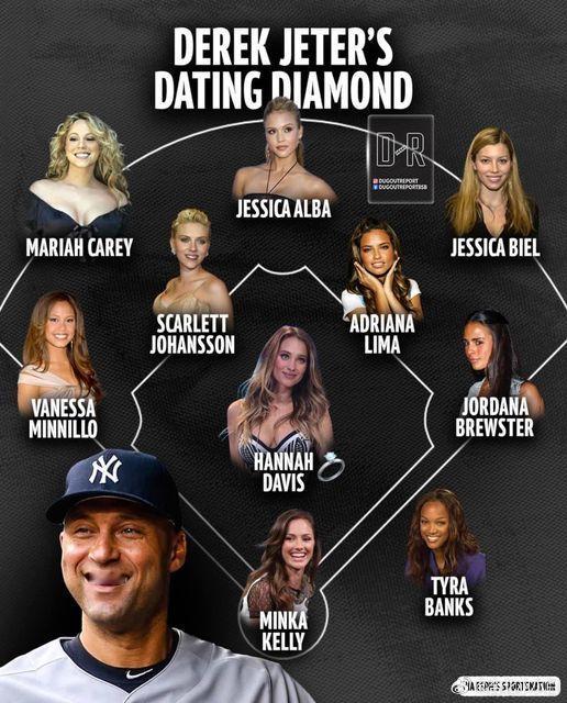前「洋基队长」Derek Jeter-德里克基特的「歷任女友全明星队」😍😍?