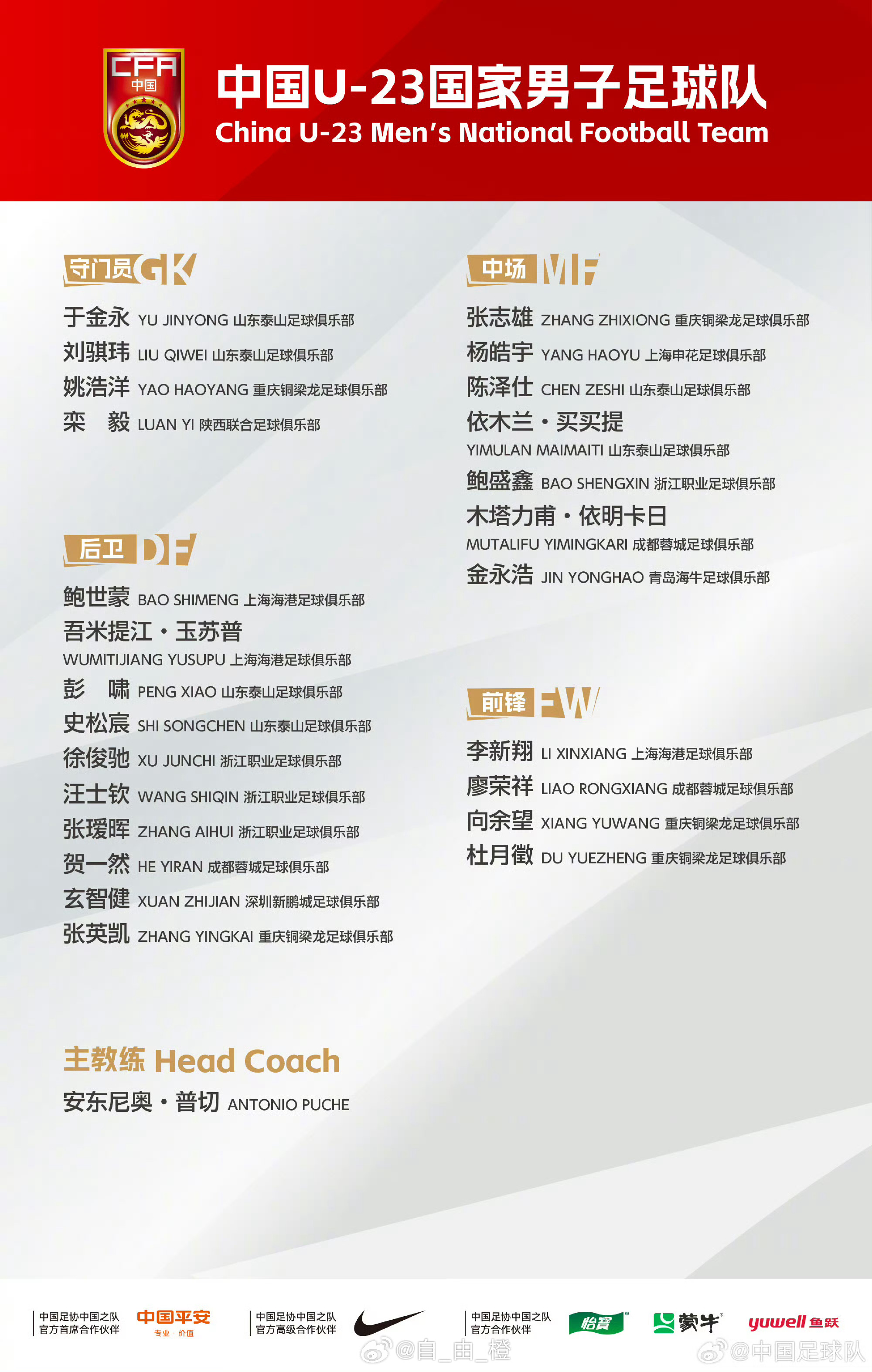 北京时间5月28日，中国U23男足公布最新集训大名单出炉，山东泰山足球俱乐部依木