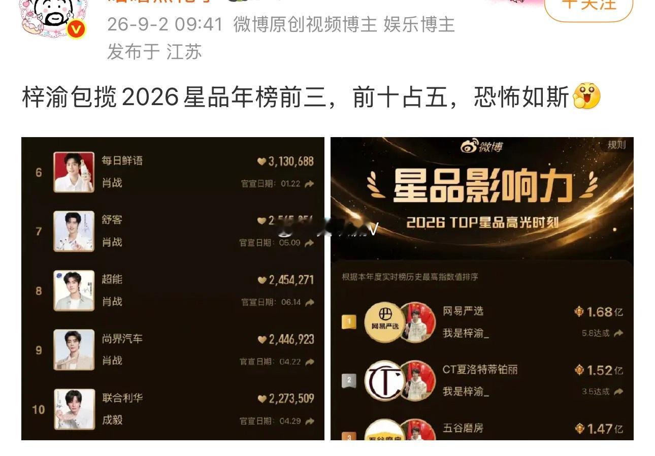 快别吹了，商务代言都快掉没了！ ​​​