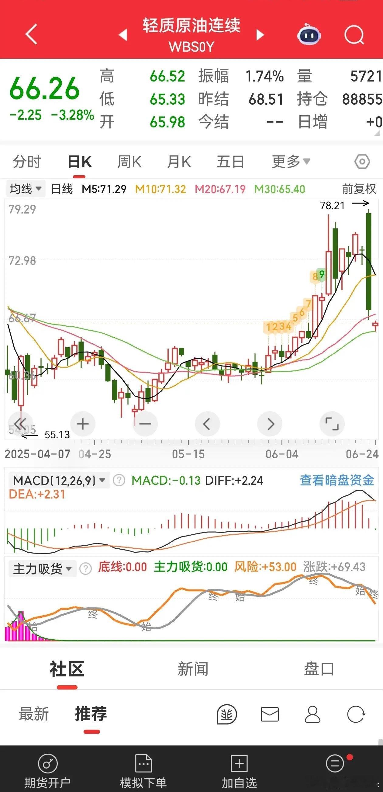 伊朗人已经把语言艺术发挥到了极致​前两天刚说完要搞大动作，让人类铭记几百年，今天