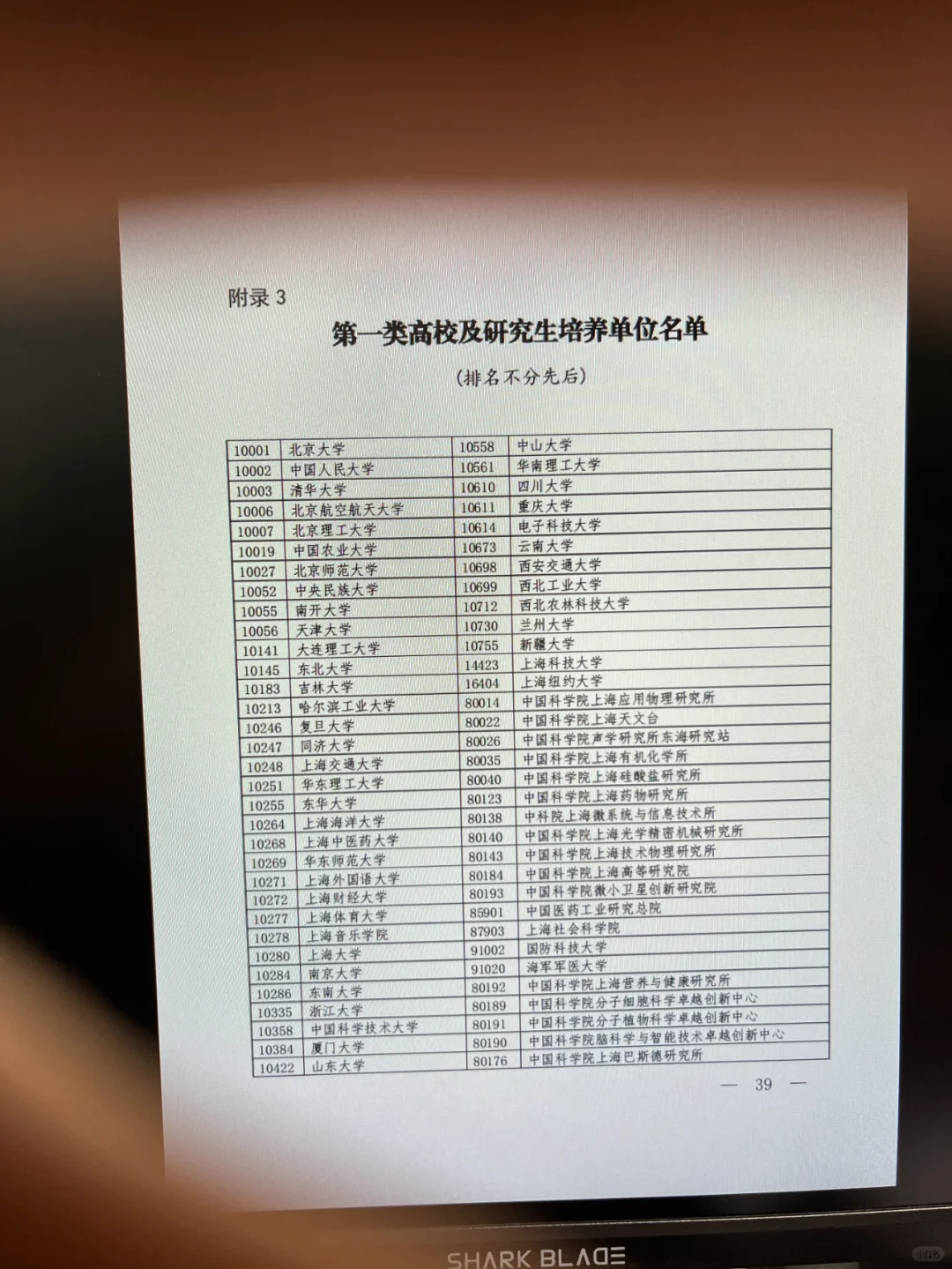 【逐条解读】应届生落户上海72分评分细则