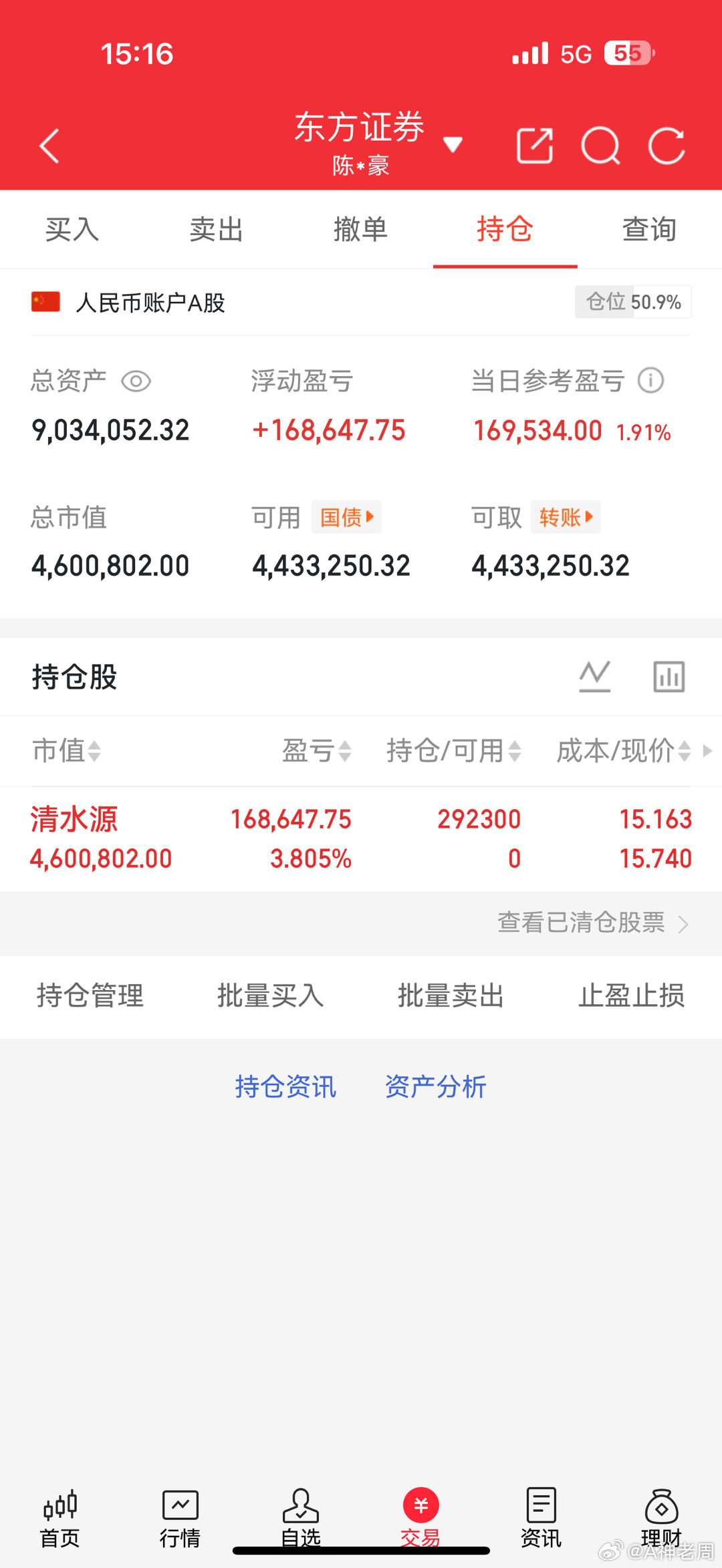 今天又是吃肉的一天，有没有跟上吃肉的，扣一波168，点赞转发