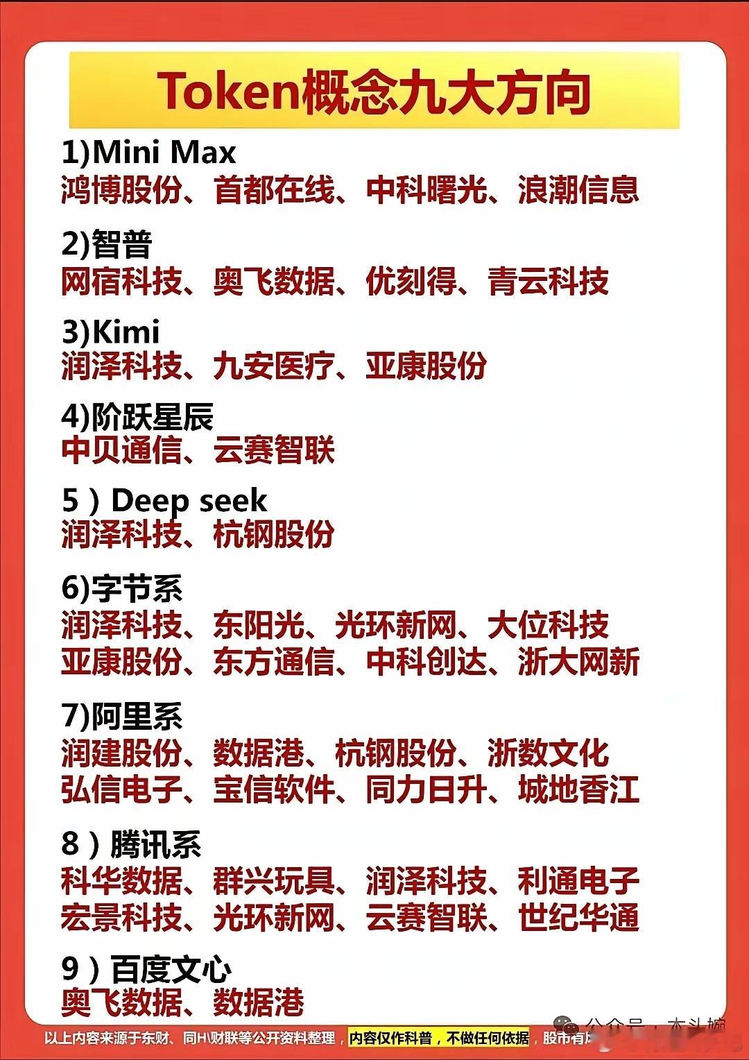 不要慌，技术性回调！4130点的跳空缺口是强支撑位，这个位置大胆点。主线不变，趋