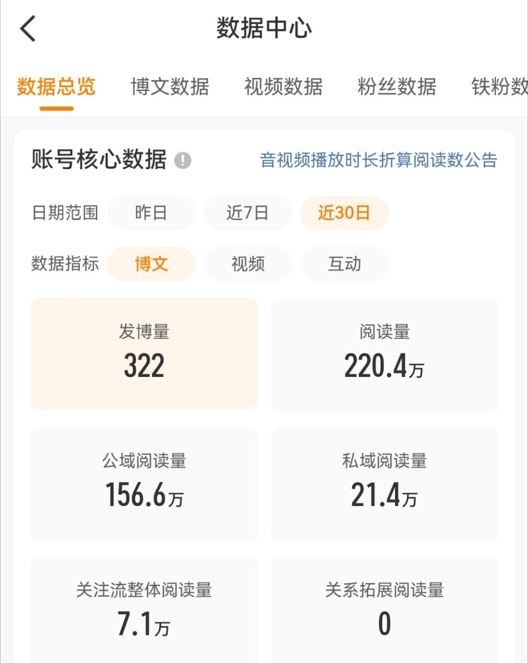 k1看看铁标，回访指路 