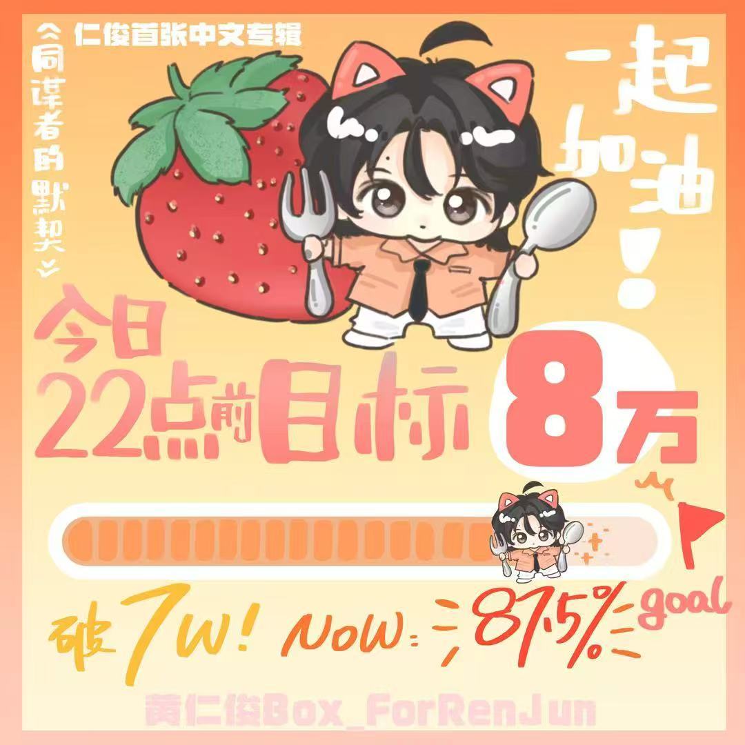 黄仁俊黄仁俊新歌Halo黄仁俊首张中文特辑 数专销量进度：目前数专销量为7000