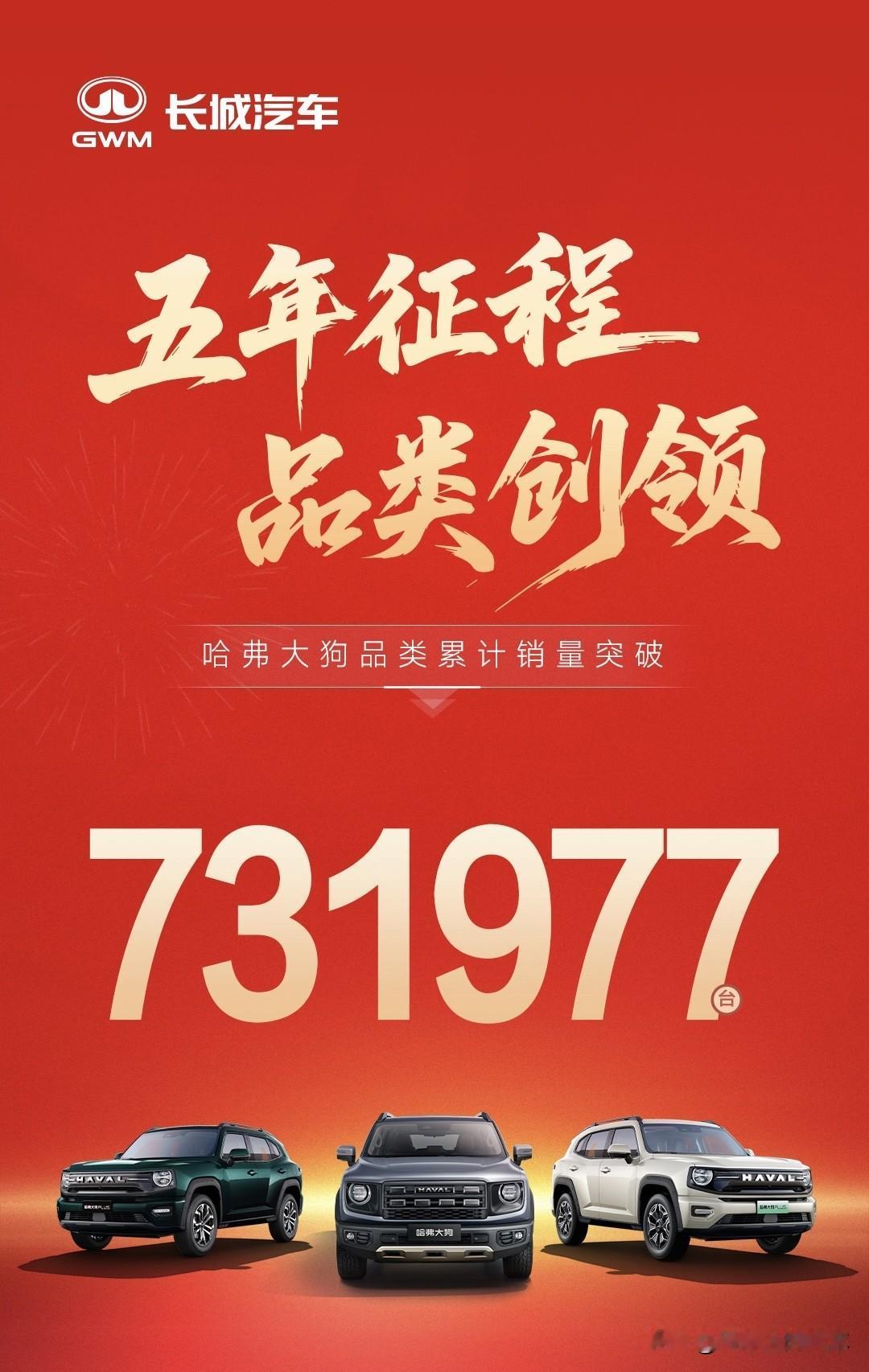 长城汽车魏建军的过人之处，一般人看不懂！

2025年上半年，长城汽车净利润虽然