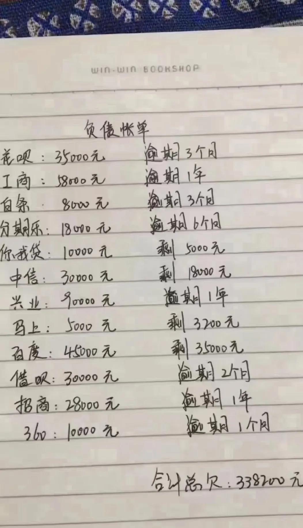 中秋回家，无意间看到表弟丢在桌上的网贷账单，我愣住了——12个平台，负债总额逼近