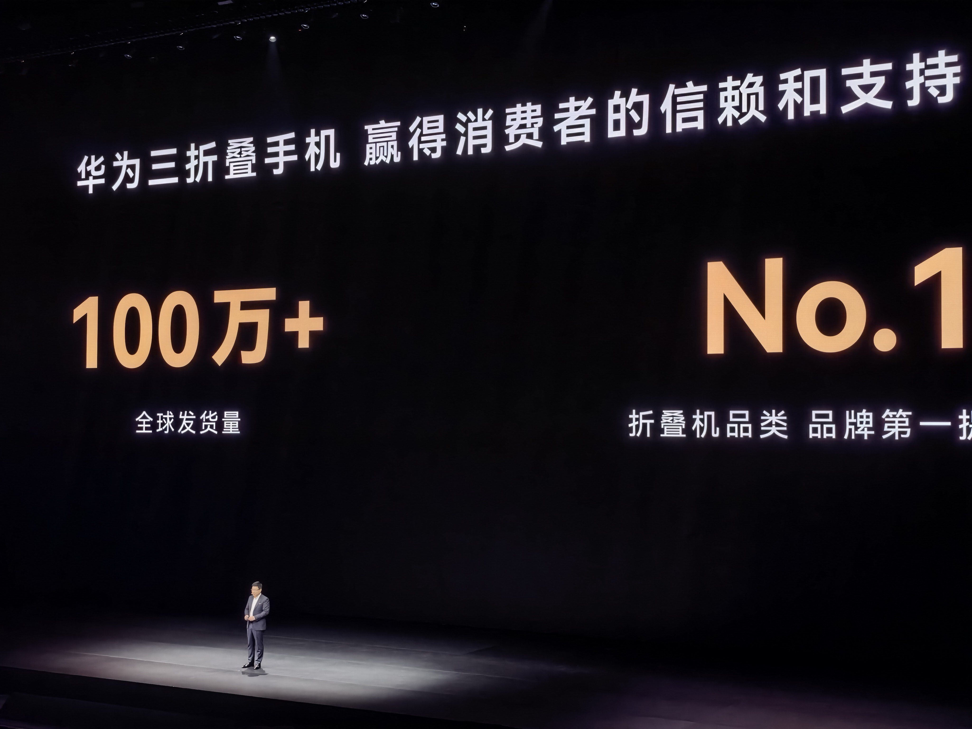 华为大折叠，啊不，三折叠突破100万台，销量第一。华为发布会华为展翼三折叠及阔直