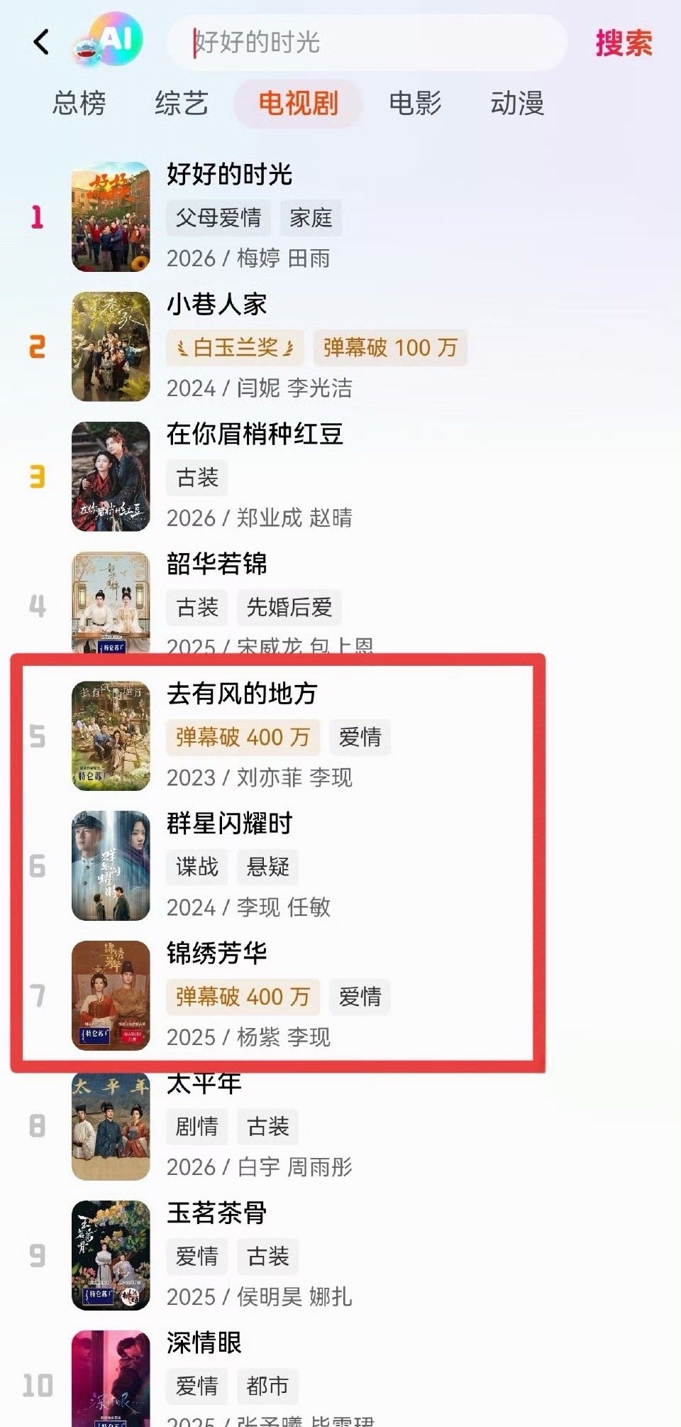 李现的三部剧全部在芒果🥭TV热搜总榜前十位，23，24，25年的剧都有，每个剧