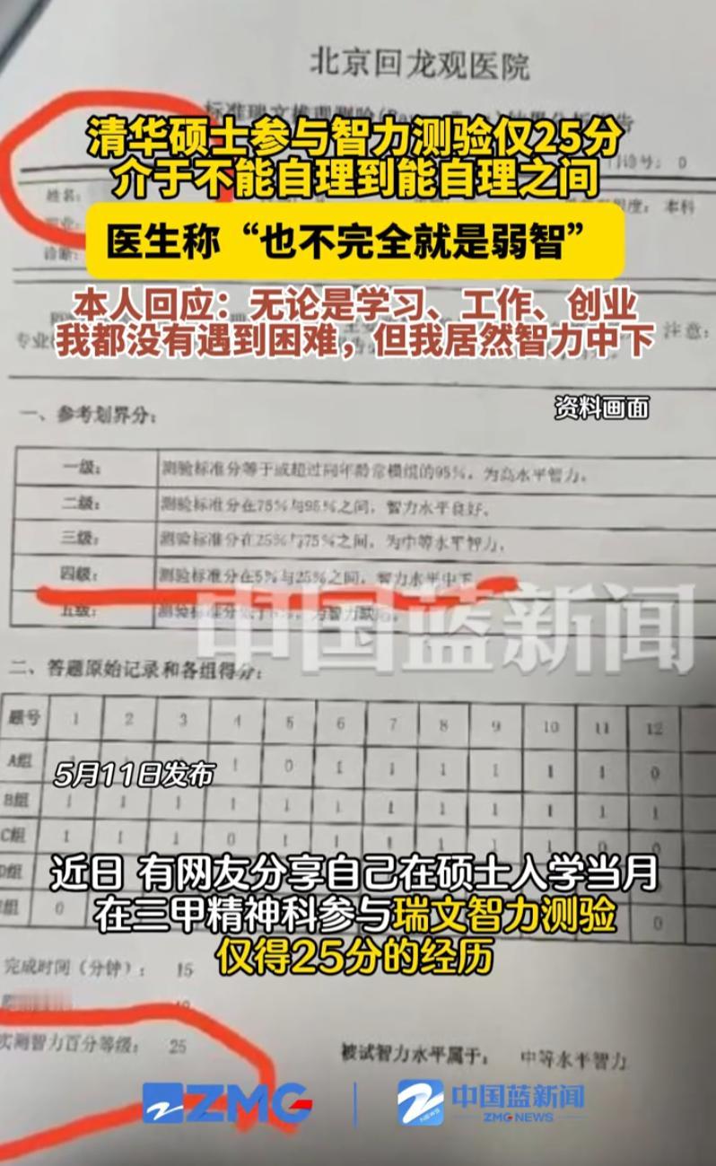 万万没想到！北京，一女子考硕进入了清华，不料，去医院检查身体时做了道智力测验，仅