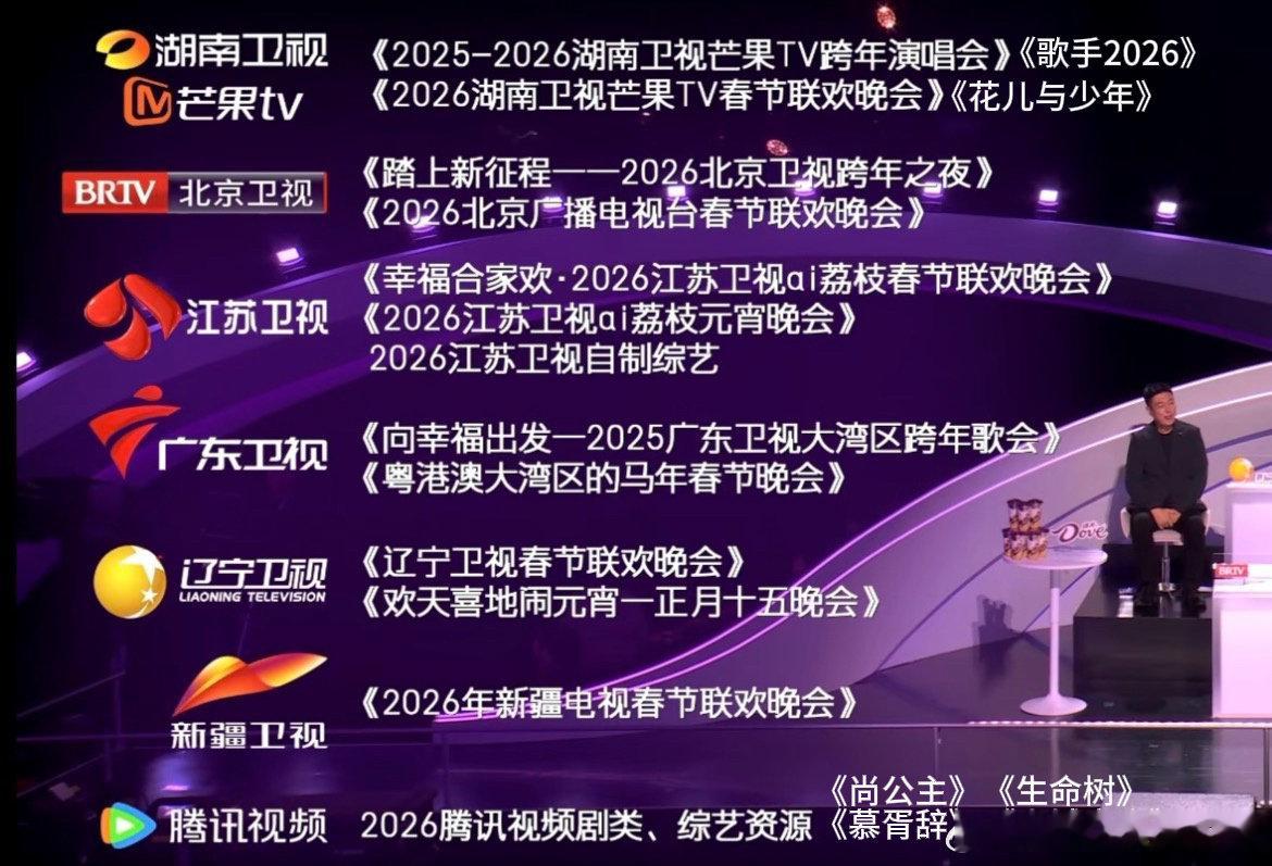 八个平台给选秀冠军的资源别的选秀冠军还在跑龙套，这冠军直接横扫八平台春晚声鸣远扬