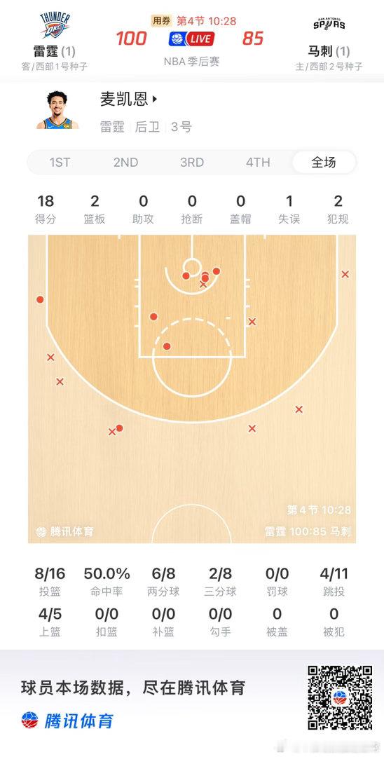 NBA  魔仙哥 