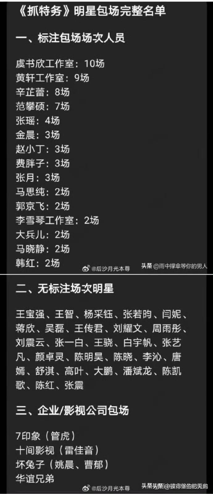 冯大导演这是让圈内凑份子去了“大家给个面儿，包个场吧” ​​​。

这不挺好的嘛
