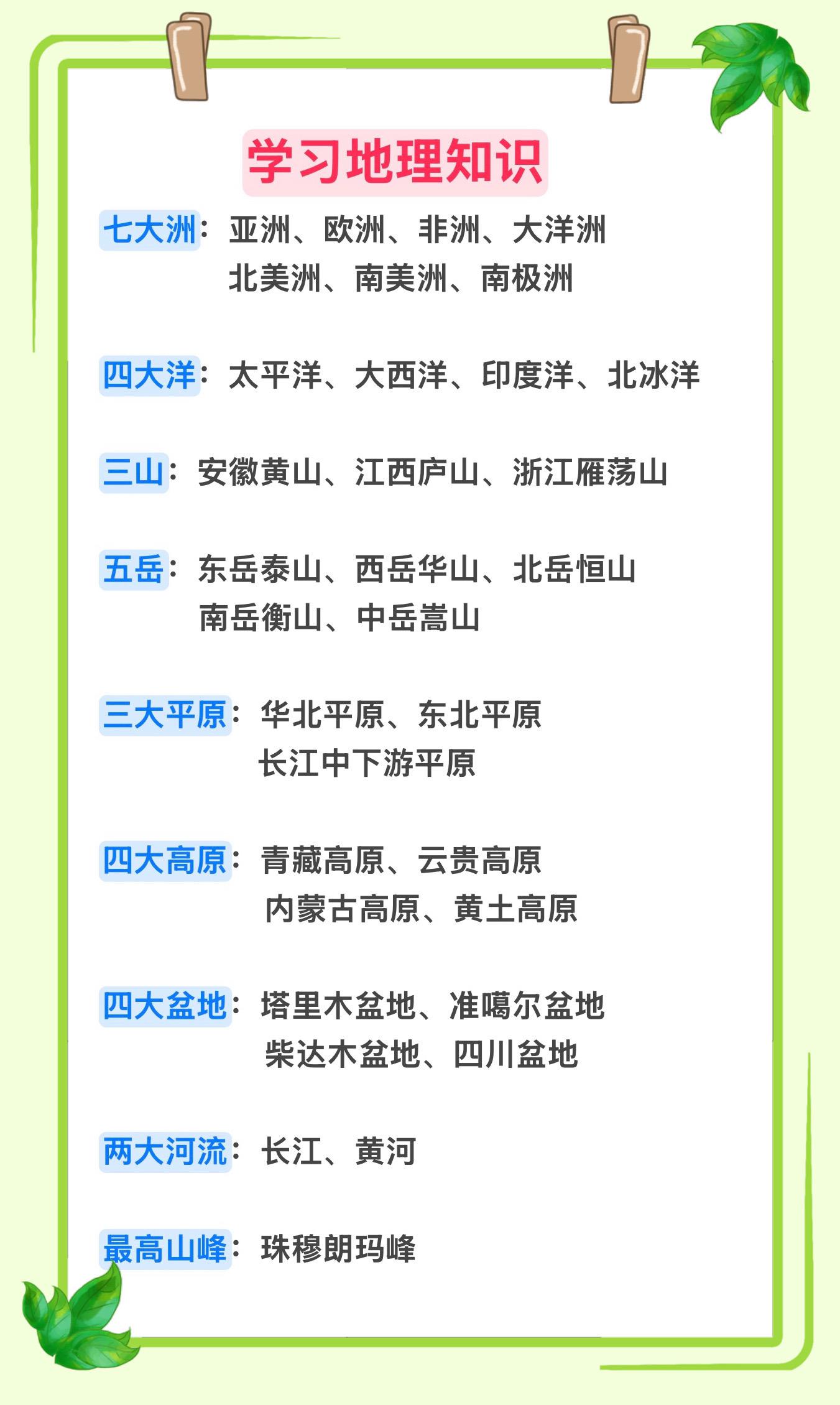 学习地理知识～