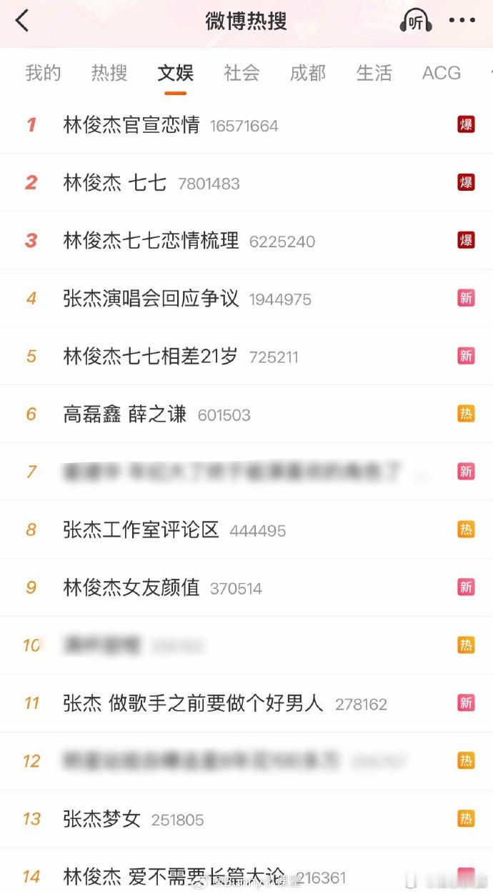 华语乐坛唯粉尖叫之夜姐妹你期待了很久的双杰在热搜合体了（bushi）华语乐坛将永