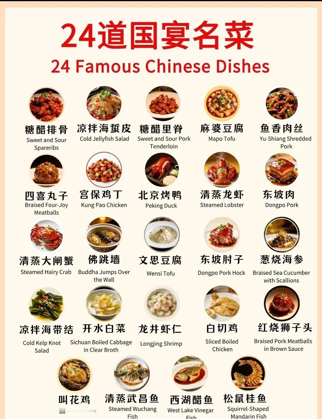 看到这24道国宴名菜之后，估计很多人要冷笑一声了。因为笔者已经听到有人吐槽：“乖