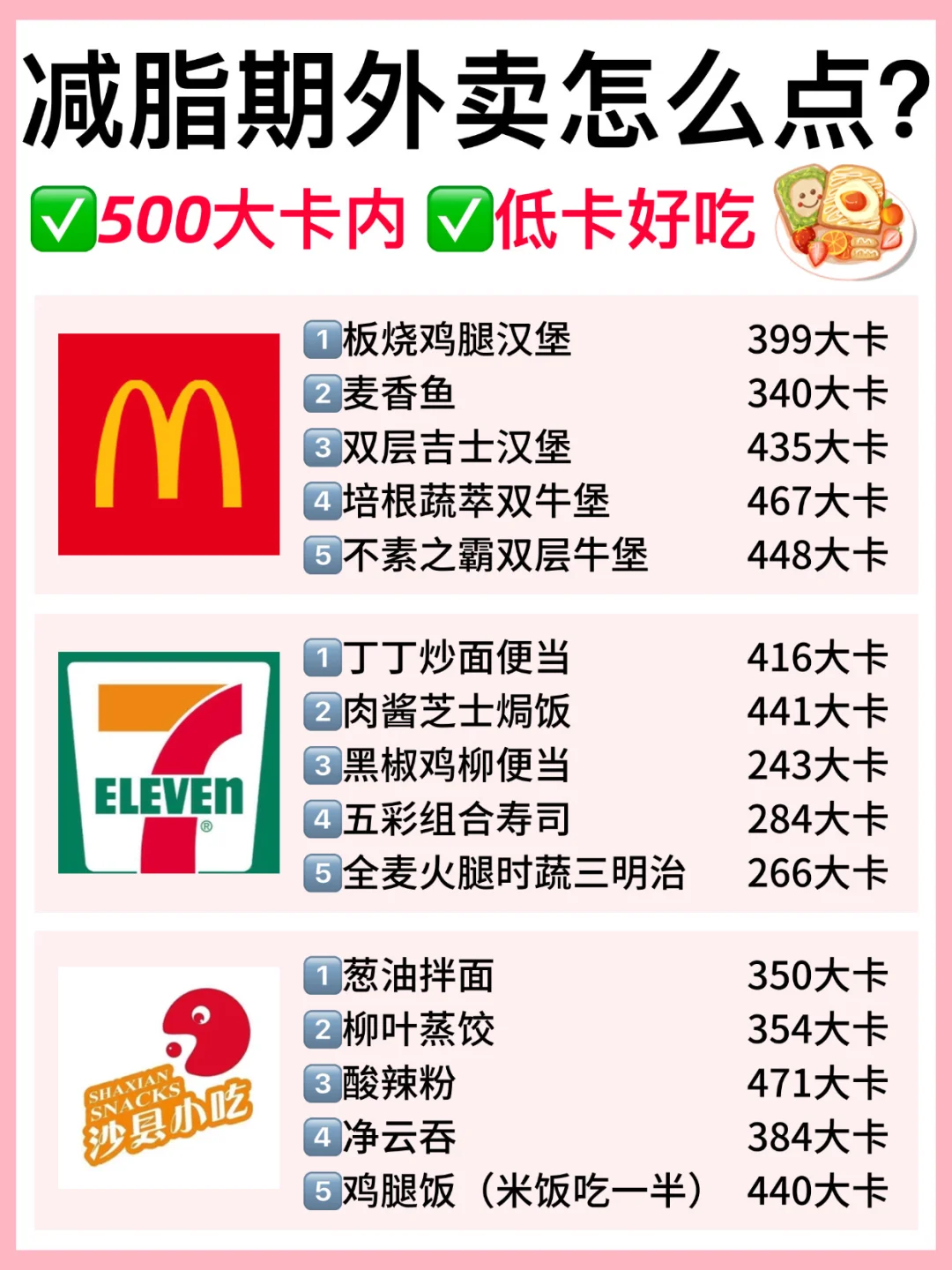 🔥减脂人可以吃低卡外卖合集‼️低于500卡✅