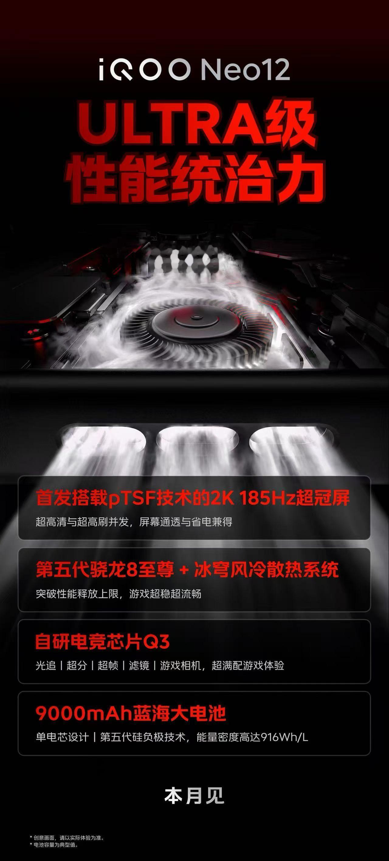 【iQOO Neo12 全配置公布，本月发布的性价比游戏手机】亮点 1️⃣搭载 