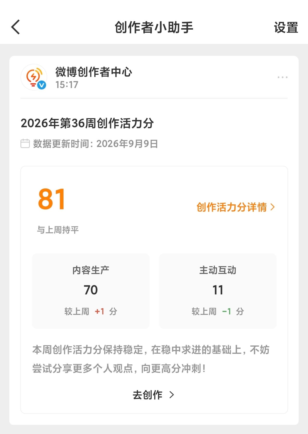 创作分就这么卡着，开学少了一大半人理我 ​​​