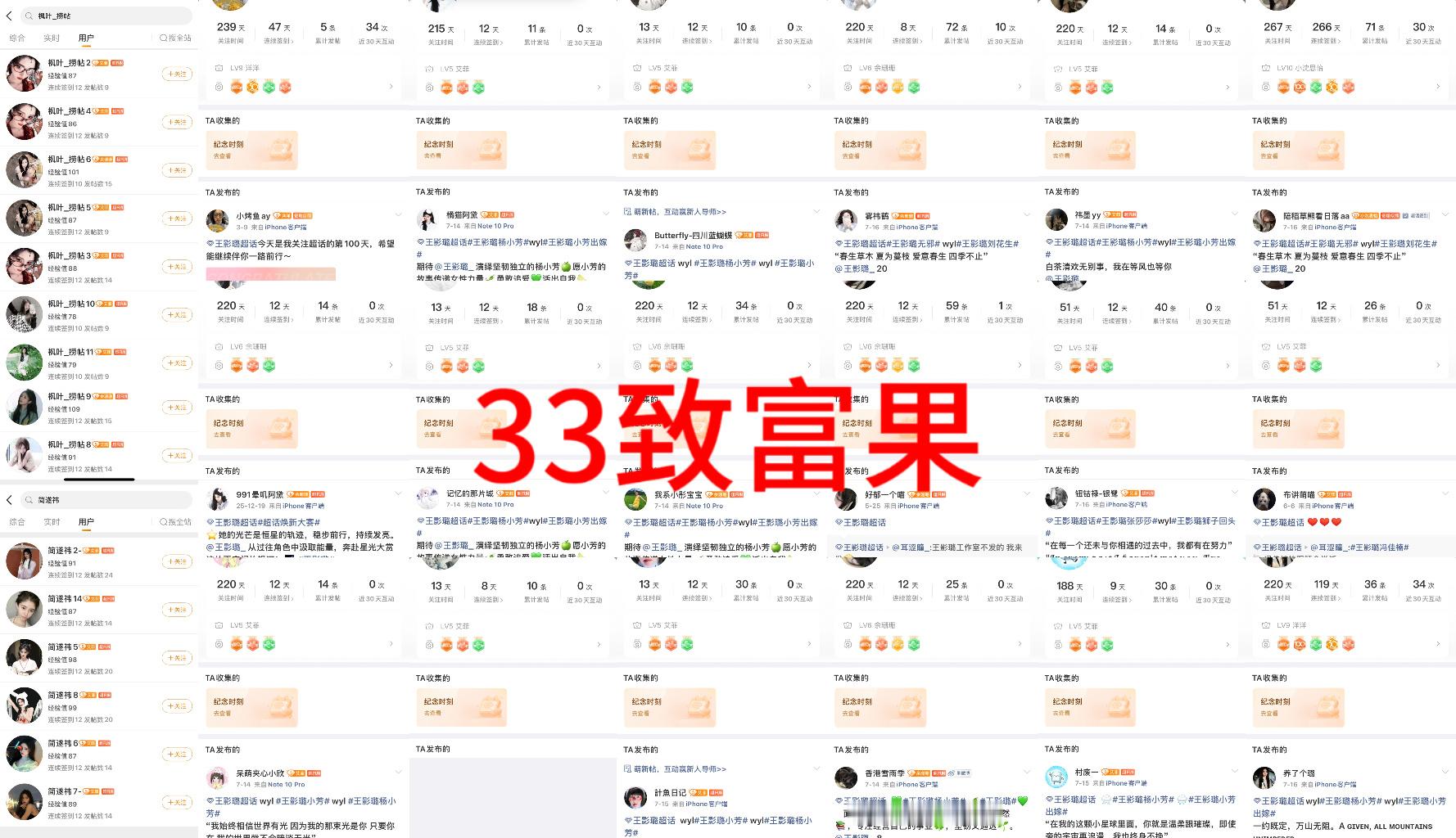 【7.25】数据激励角色热度 340贡献值王影璐超话签到 34（加本浩）个人博评