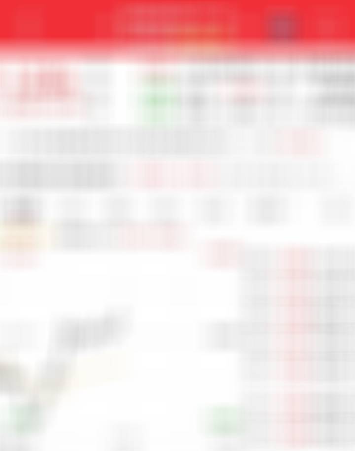 做板块一定要看趋势，不要每天都活在分时的情绪中追涨杀跌 