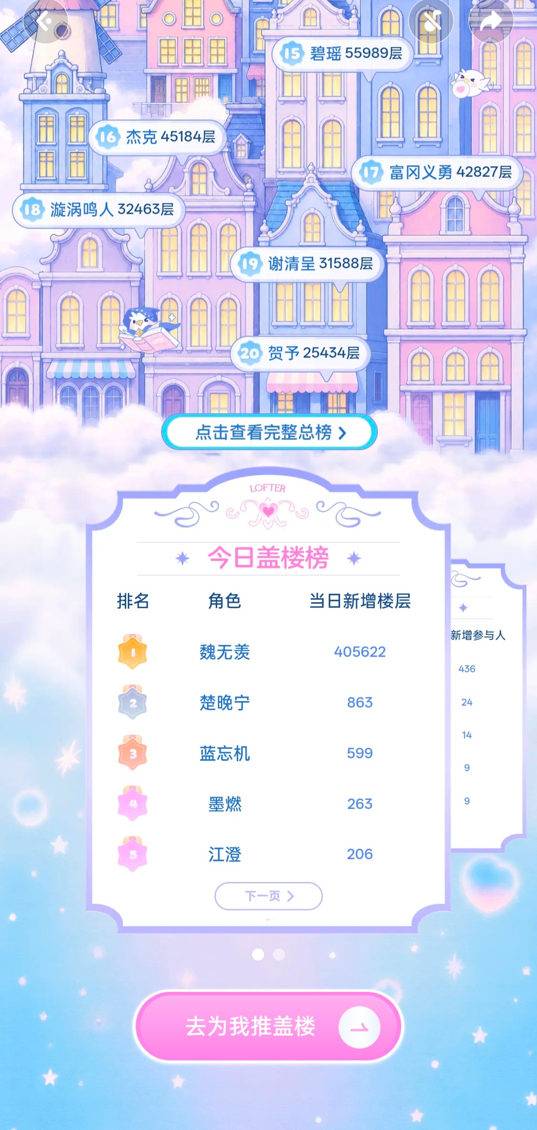 哇，好牛啊，半个小时四十万票的都来了