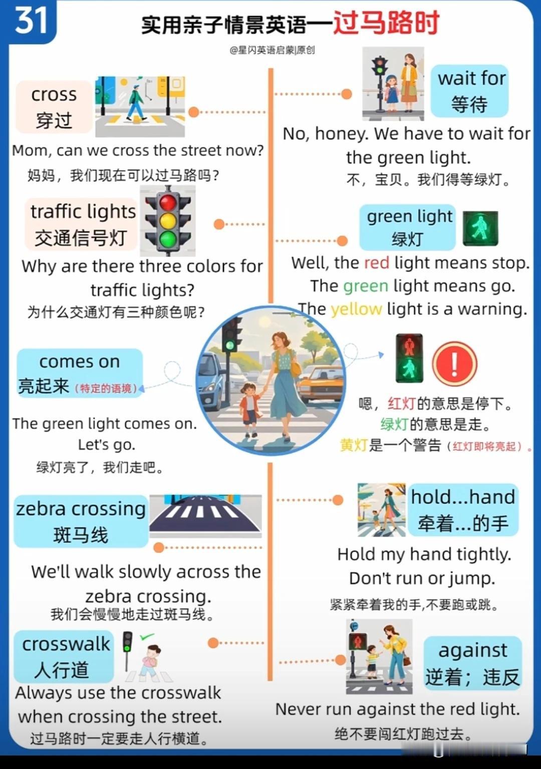 跟“过马路”有关的英语词汇和表达