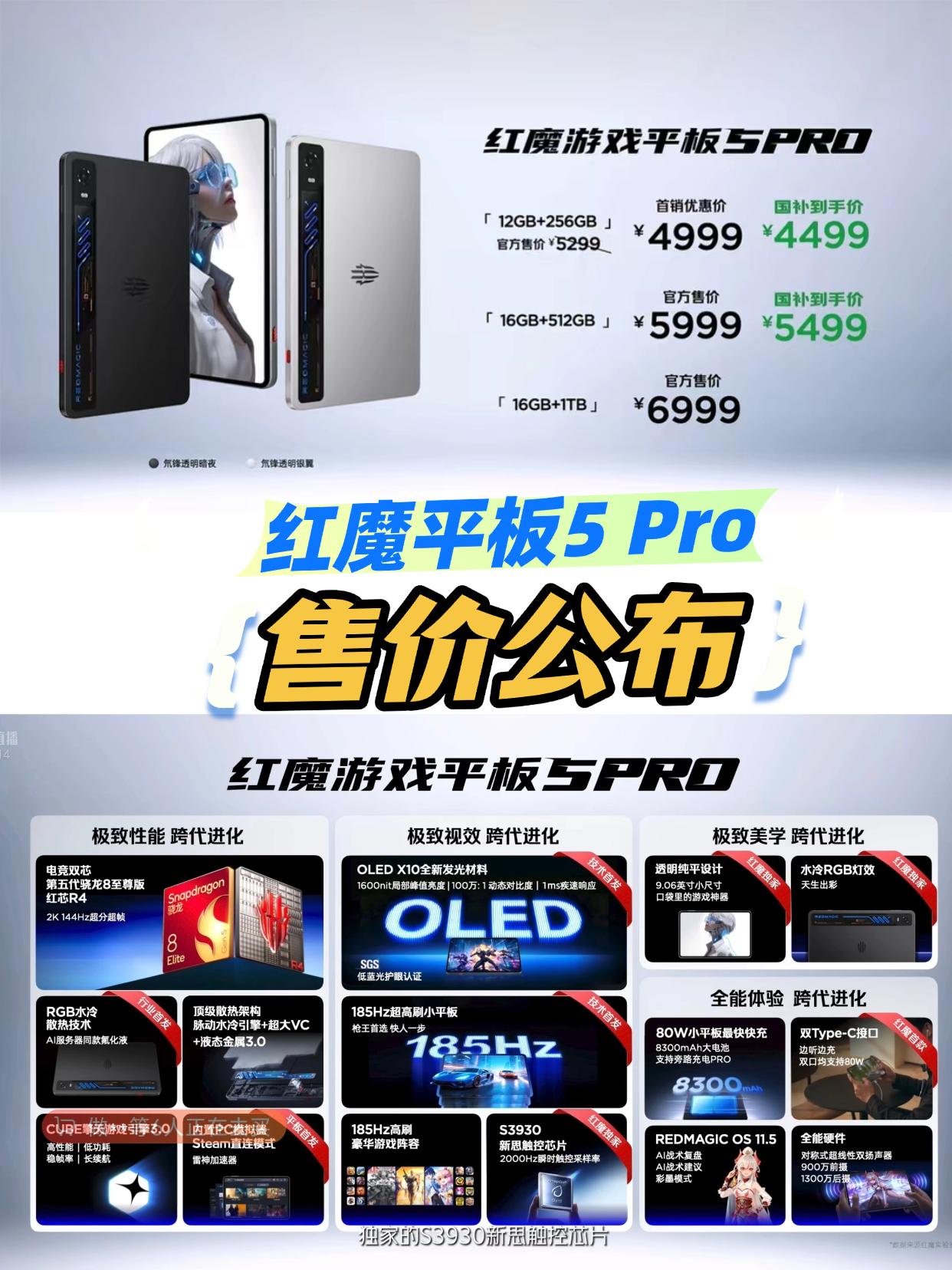 红魔平板5Pro正式发布了，12+256起步4999（有g补的地方4499），这