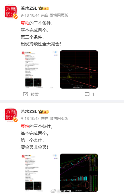 豆粕倒是收破了日线中轨道，就是这个时间点，选得有点让我矛盾，相加又不好加！我还是