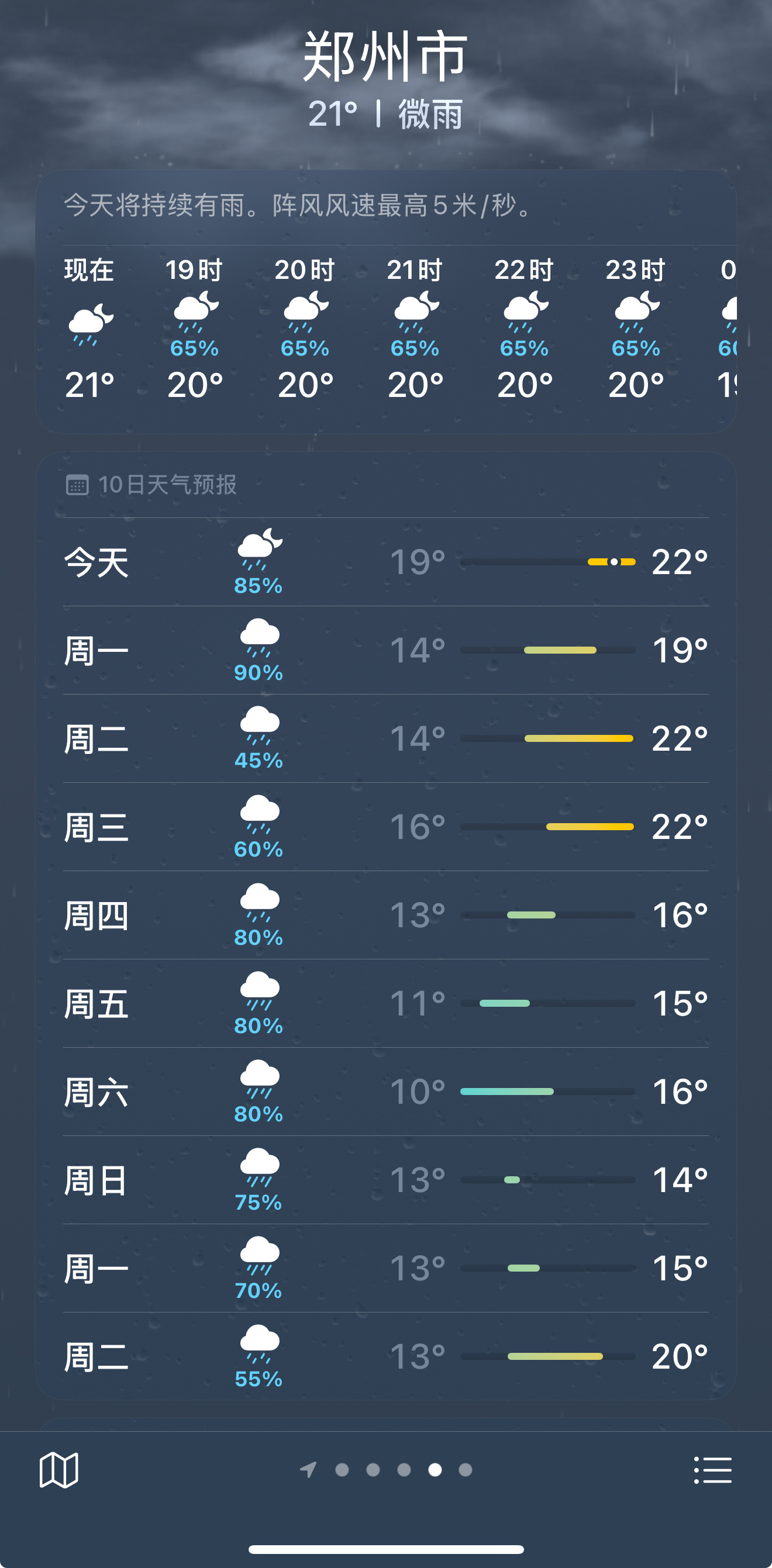 是中原河南不是“烟雨”河南。[裂开]毫不夸张的来讲，这一个多月下的雨比去年一年都