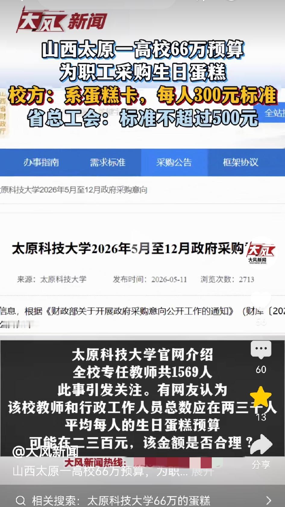 太原科技大学预算66万给教职工买生日蛋糕卡，还有88万买米面油等节日福利品。乍一