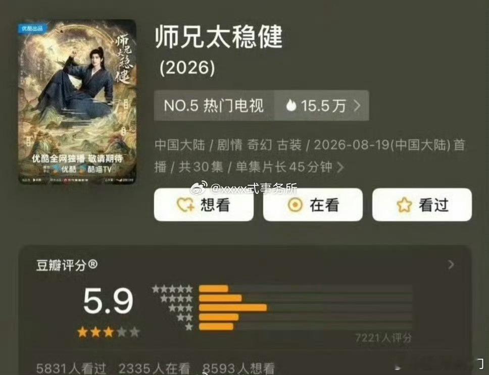 敖瑞鹏、孙珍妮、艾米主演的《师兄太稳健》豆瓣开分5.9 ​​ ​​​