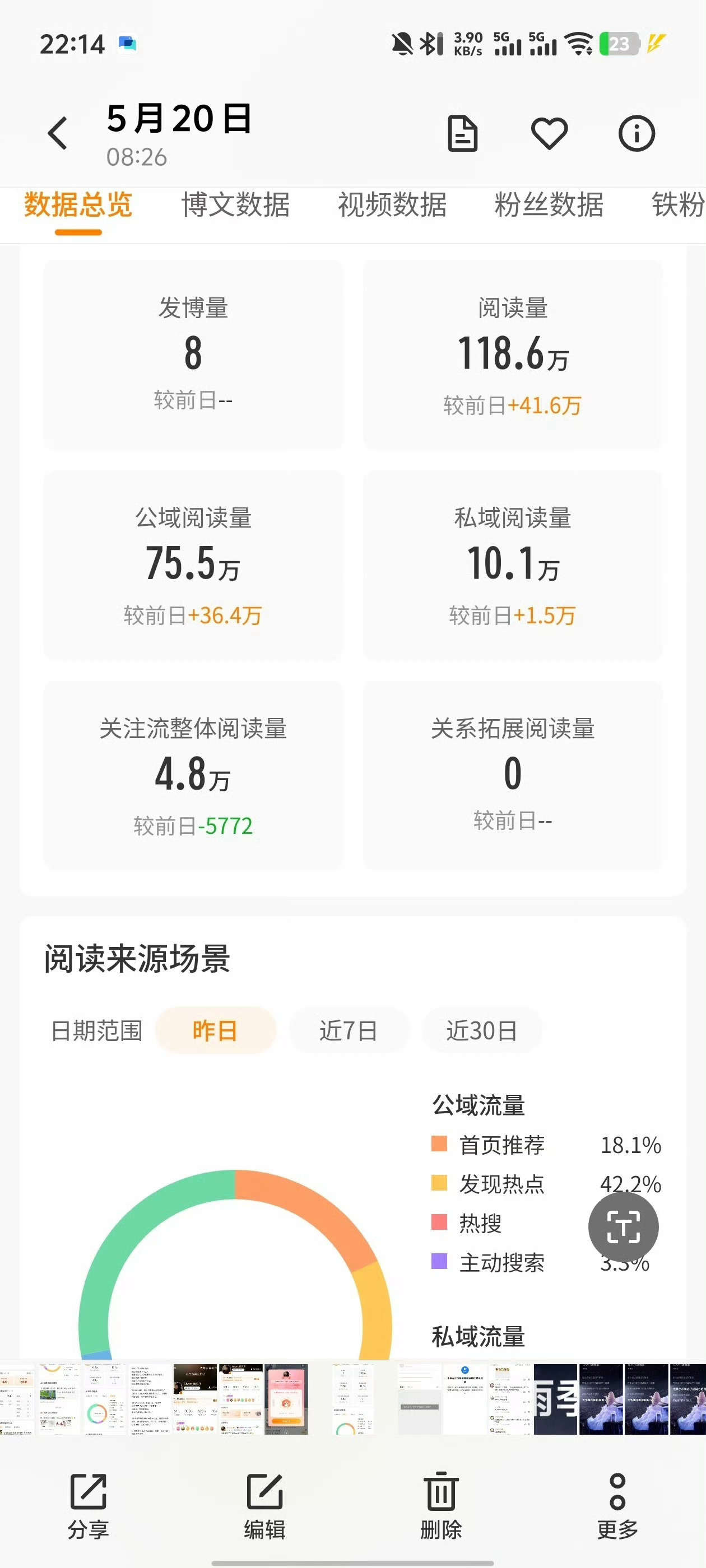 什么？听说进裙的都红了？？？九斯特-tjt自由互点你有梦想嘛？你也想成为红v嘛？