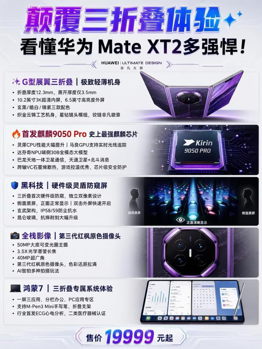 华为Mate XT2正式发布

🔥 核心配置太顶了：
首发麒麟9050 Pro