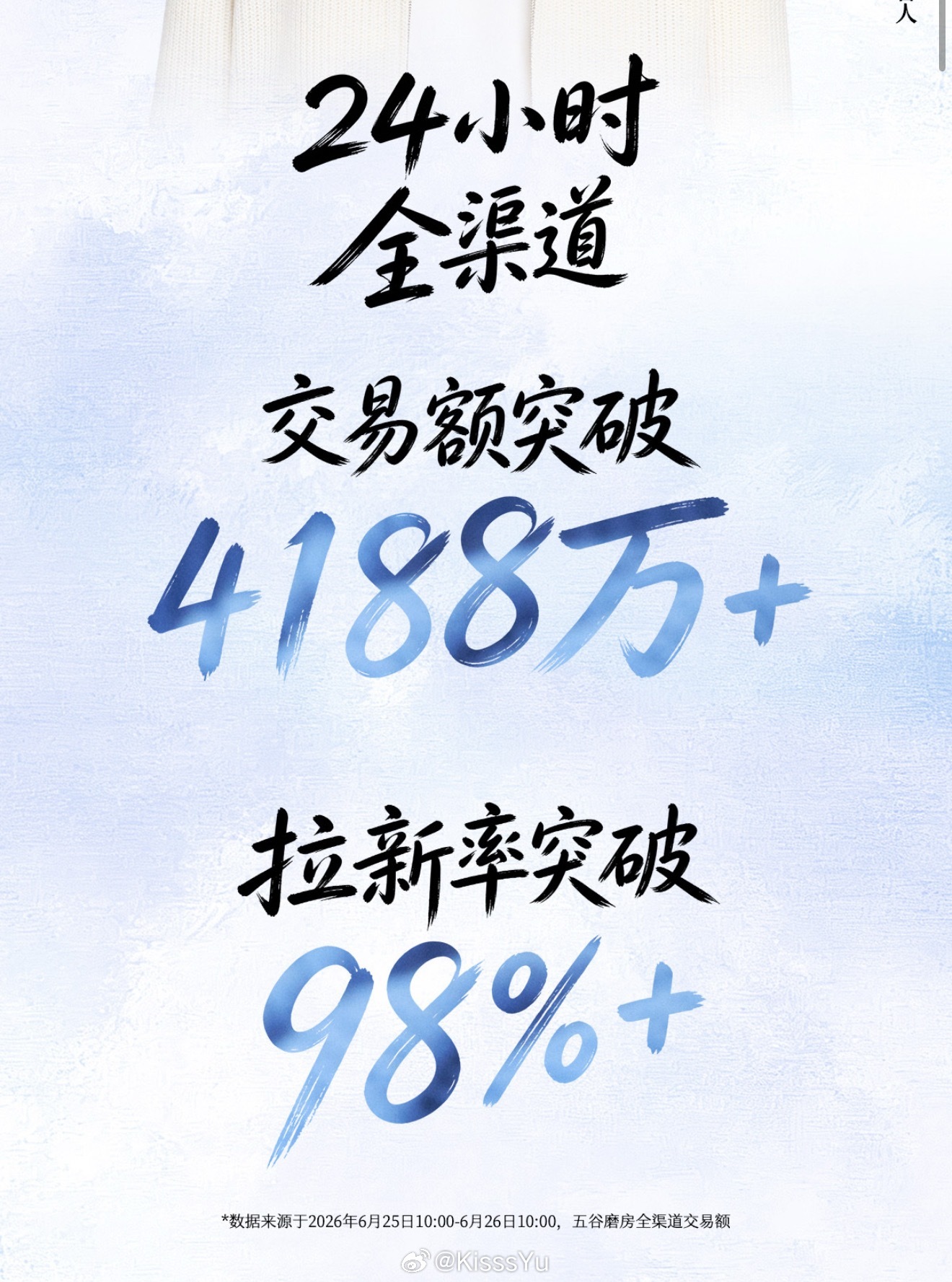 四千一百八十万，拉新率98%