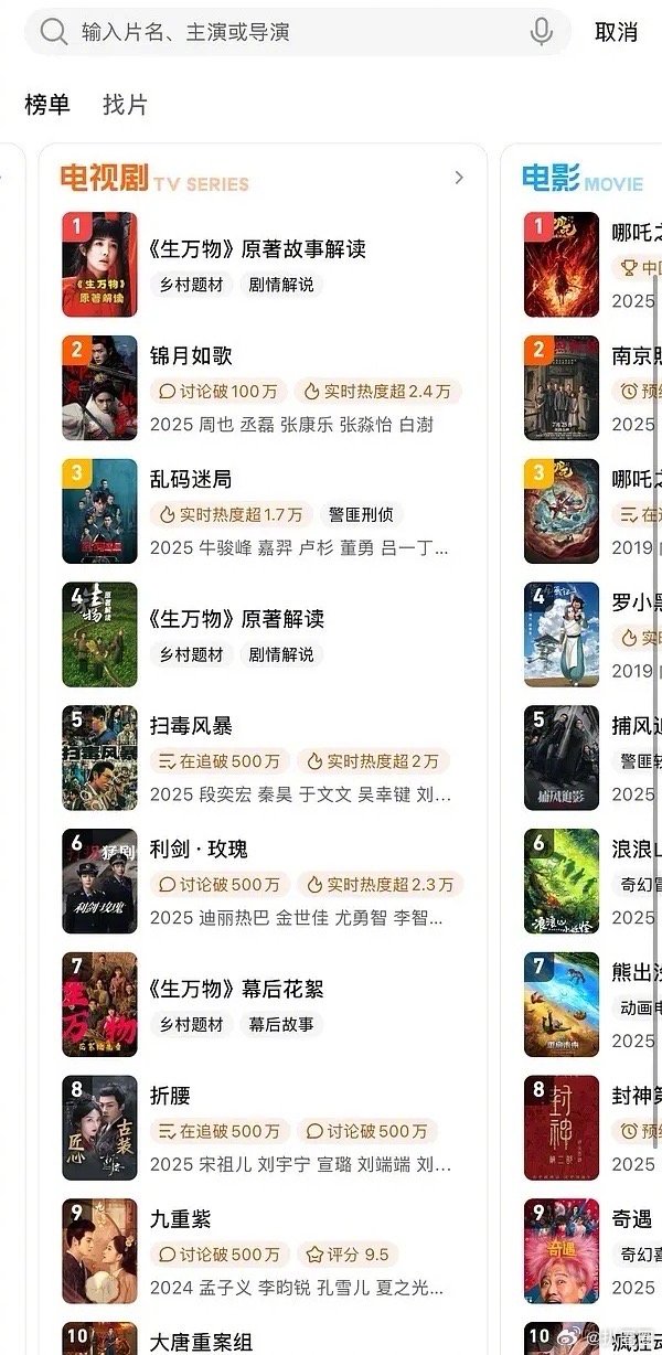 生万物登顶鹅了～[吃瓜] ​​​