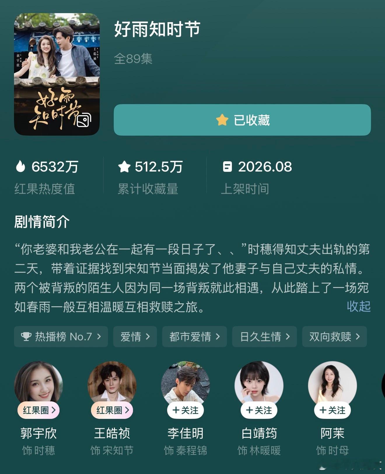 诶 红果的剧情简介界面变了 会显示是否收藏 热度值 收藏数 及上架时间 ​​​