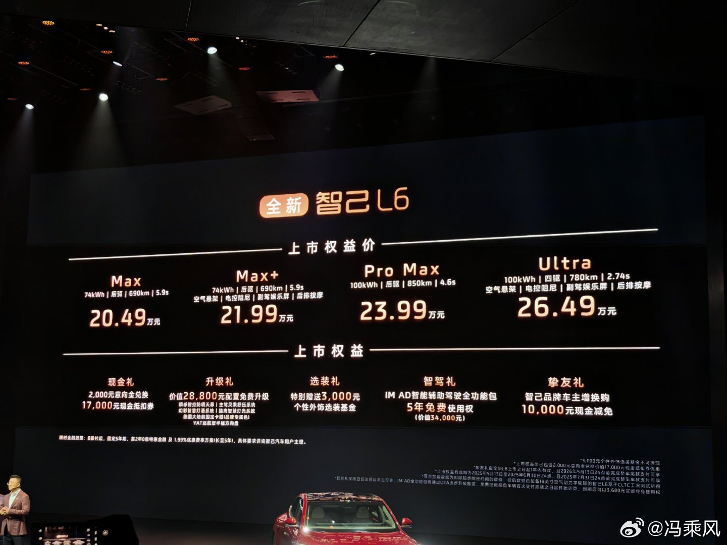 全新智己L6上市20.49万起，入门即高配，把现场燃起来的是顶配智己L6 Ult