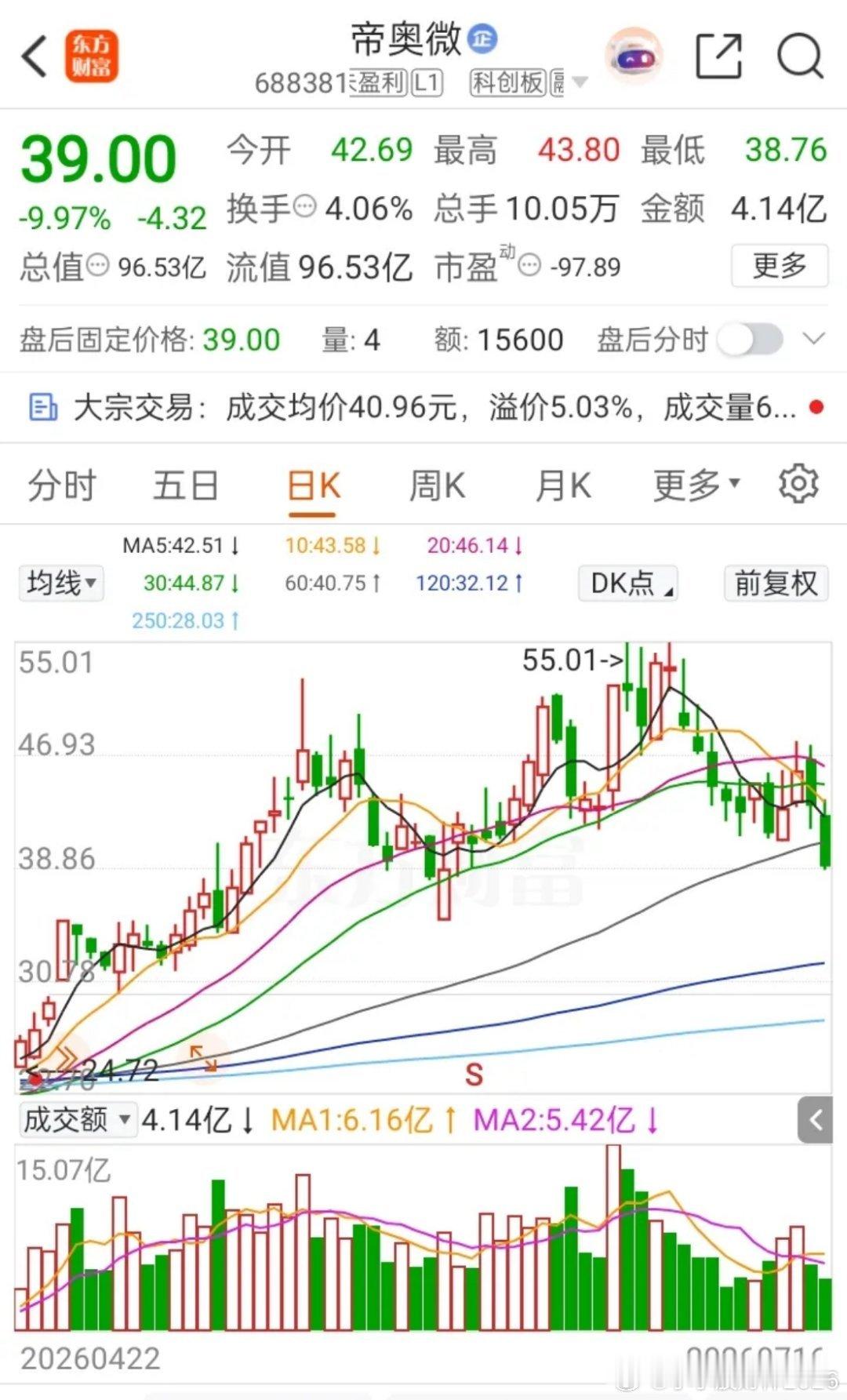 一位股民在股吧拍视频失声痛哭，7月14号45元买入8000股，投入360000元