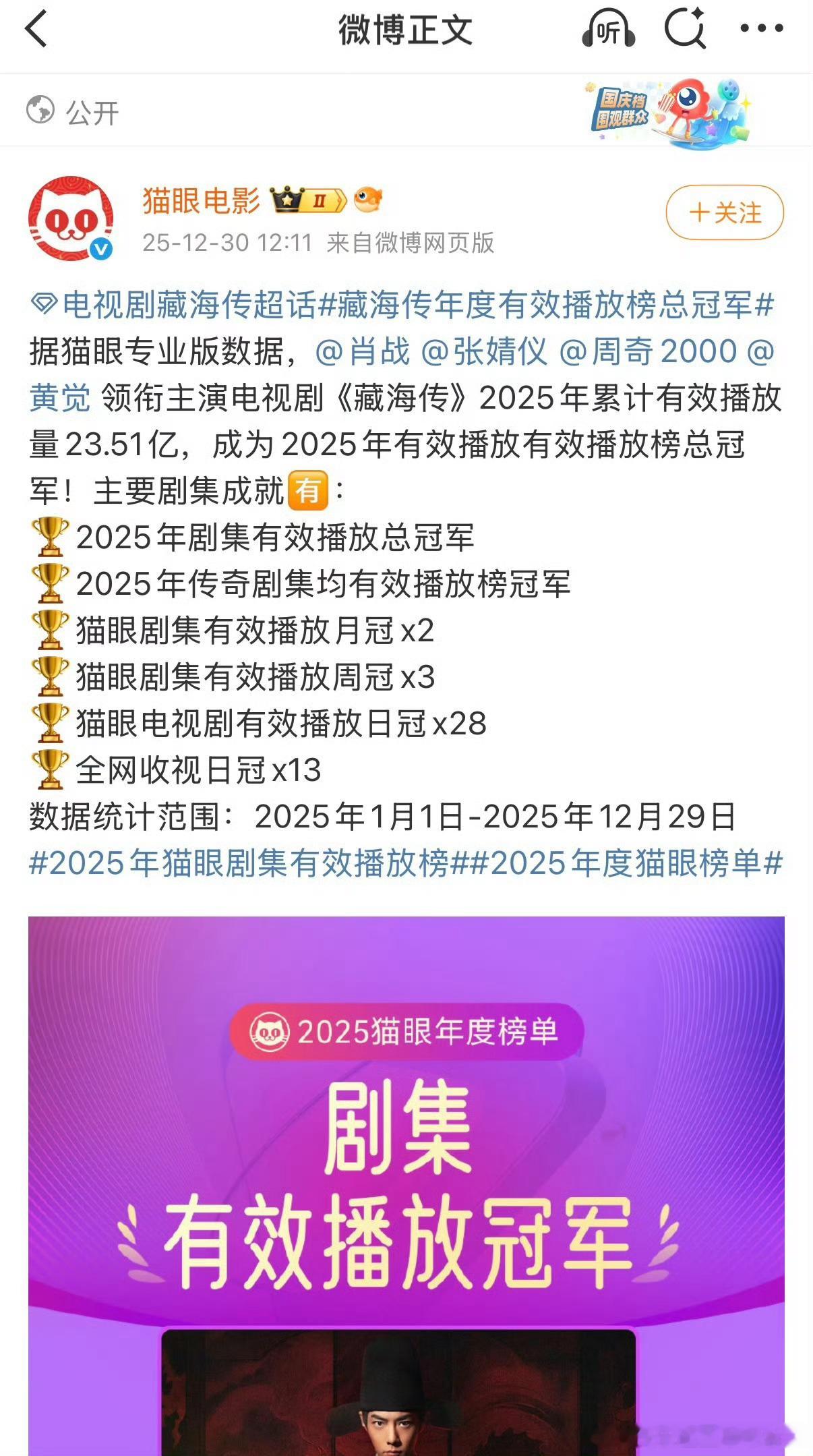 恭喜肖战《藏海传》拿下猫眼2025有效播放冠军以及热度总冠军！ 