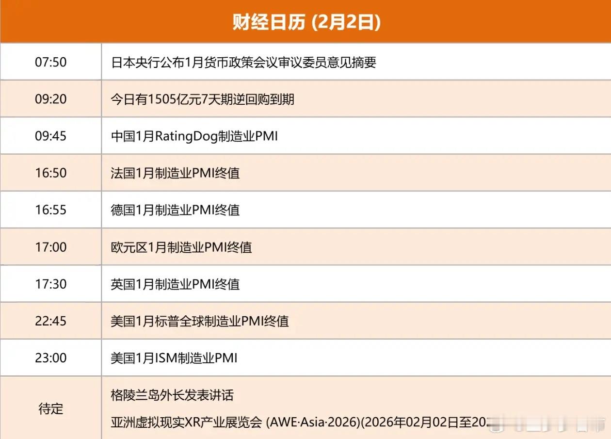 2.2股市早知道：1、外盘汇总：小跌，如图一。 2、交易提示：如图二。 3、财经