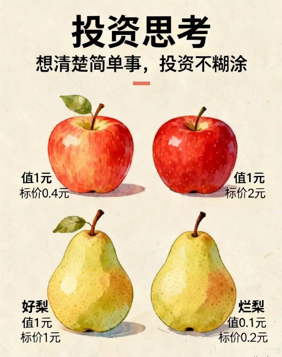 在股市，你首先需要把一些简单的事情想清楚。比如现在有两个苹果，实际都值一块钱，一