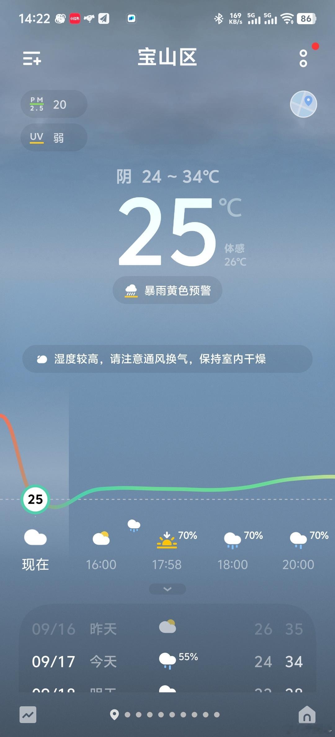 上海冰雹 没北京那么大，刚才我们这边也有冰雹预警，结果没下来。 ​​​