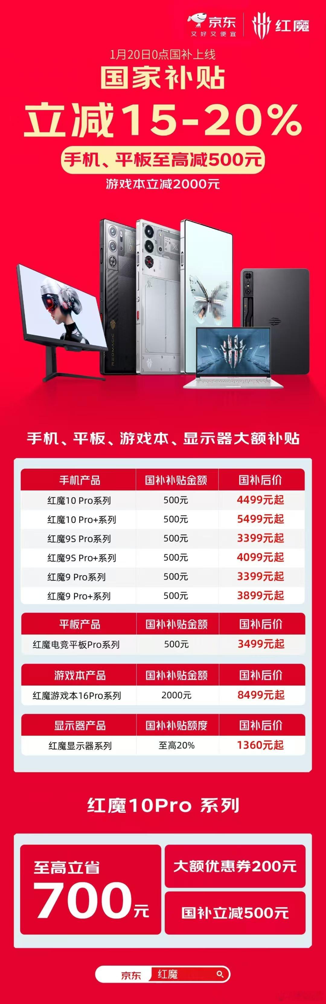 红魔国补出来了，喜欢打游戏的可以看看 