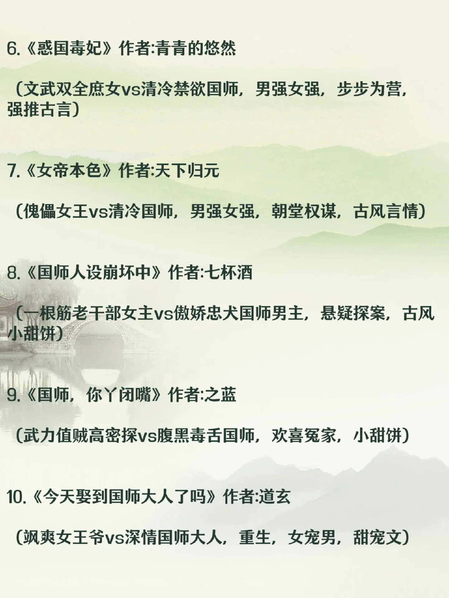 男主是国师的古言文合集，谪仙又深情的高岭之花下神坛