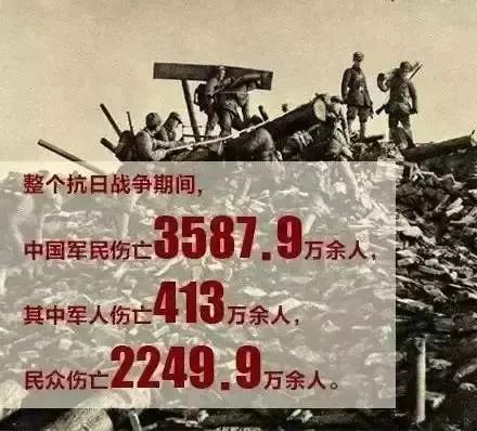 在第二次世界大战-反法西斯战争中牺牲最大，贡献最大的两个国家，共同庆祝胜利，共同