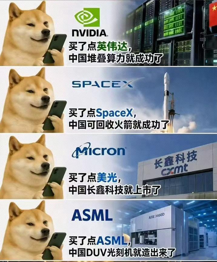 近日，全球科技股操盘手，用符合科技信息时代的简单粗暴方式，迅速落实了鱼尾观点和恐