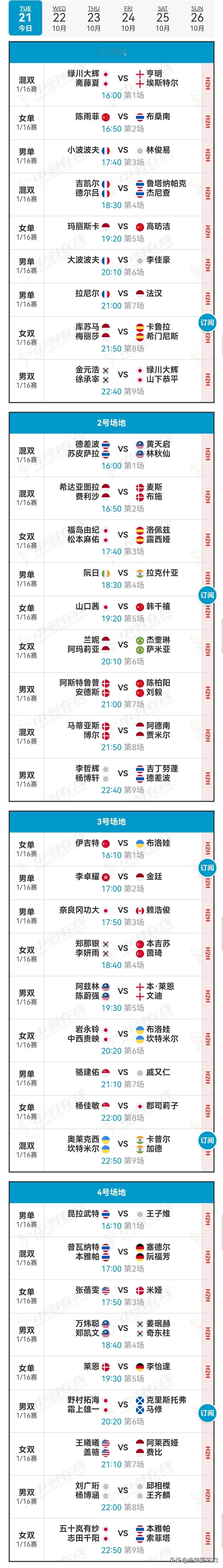 21日赛程2025年法国羽毛球公开赛 
    2025年法国羽毛球公开赛比赛首